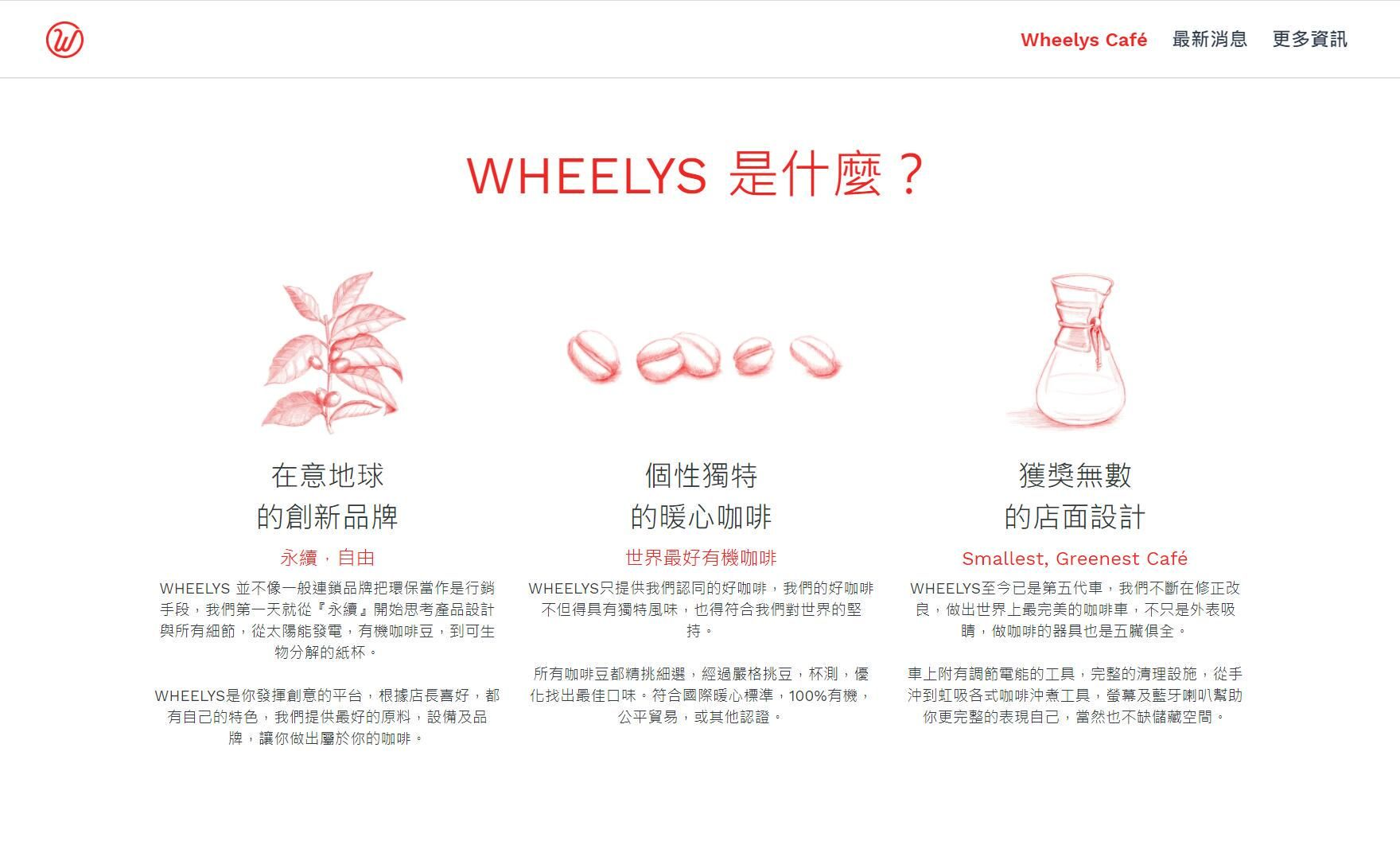 上线了建站案例,禁止转载 上线了建站案例,禁止转载